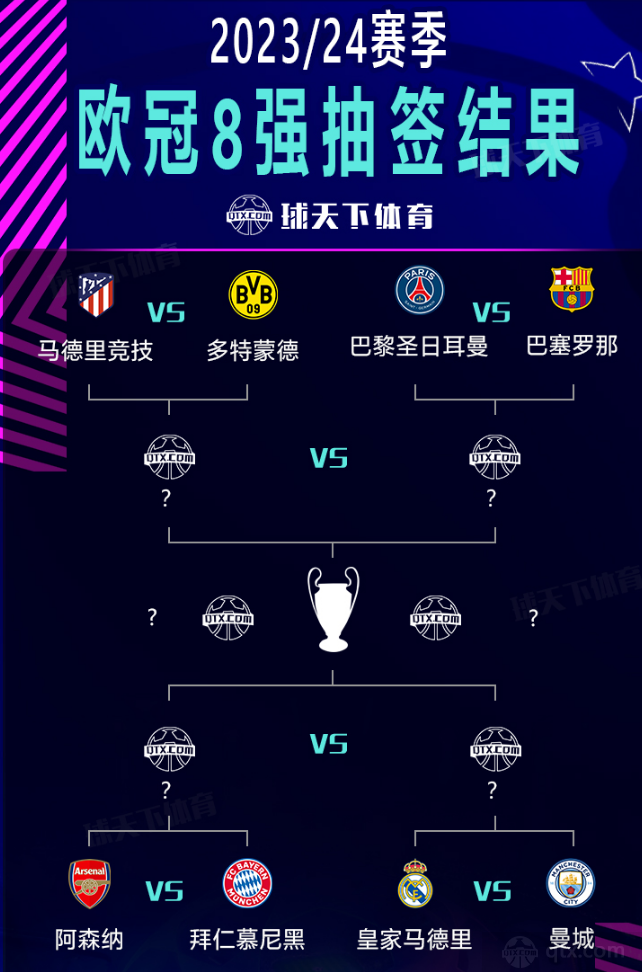 很有兴趣 很有兴趣